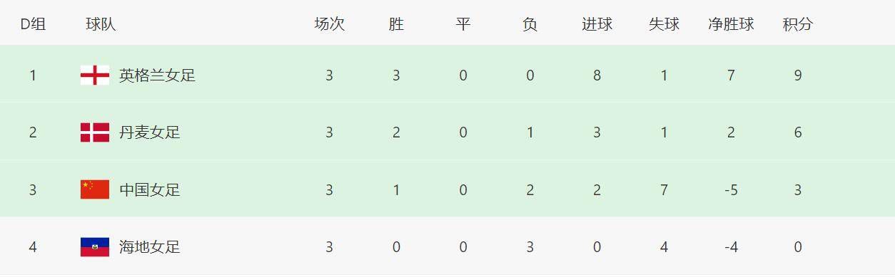 这期间，我还要继续供应二月到六月这五个月的原材料，等于光在他们一家手里就，压了我半年的货款，资金压力特别大。